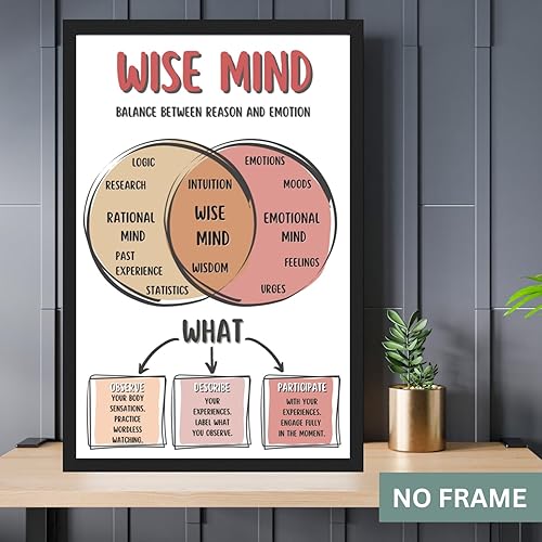 Miniatura 2 de Autonomic Ladder Poster, Boho Mental Health Posters, Counseling Office Printed Wall Decor, Classroom Wall Art - 11x17 in. LAMINATED - No Frame