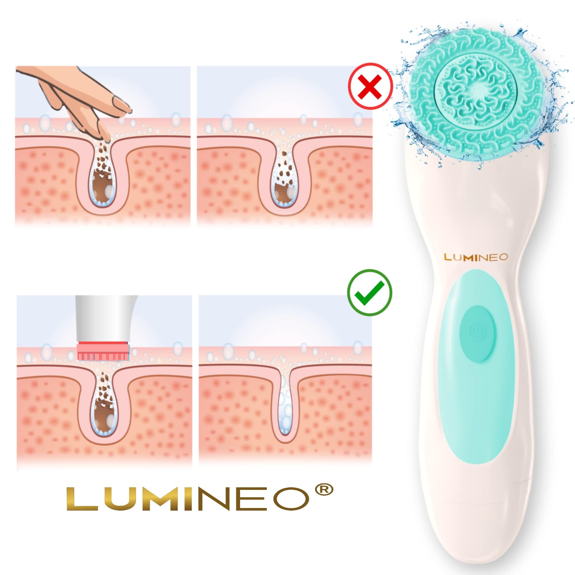 LUMINEO Brosse Électrique Visage Anti-Points Noirs & Pores, Appareil Nettoyage Rechargeable USB Peeling Turquoise