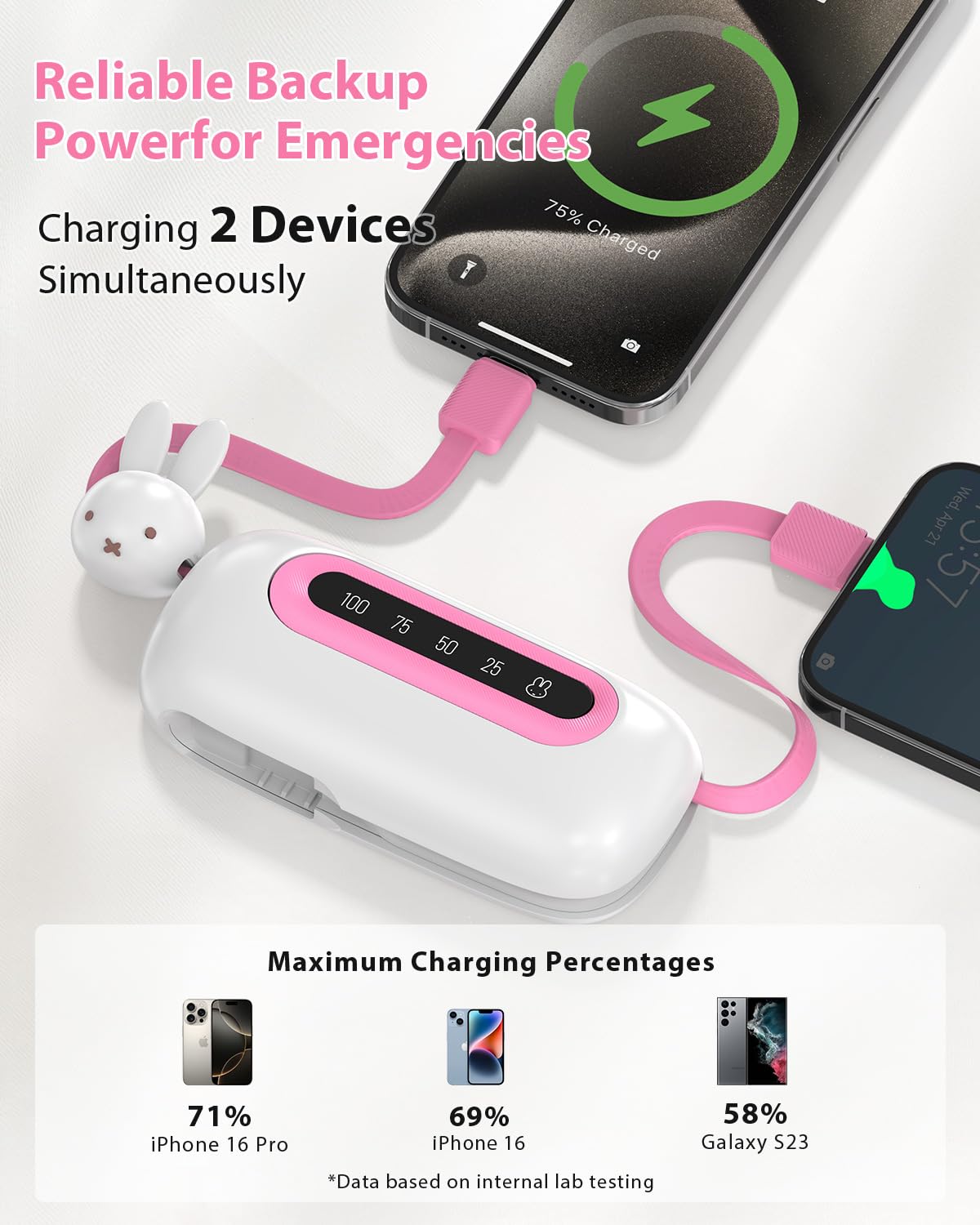 MIPOW Batería externa Miffy de 20 W, color rosa