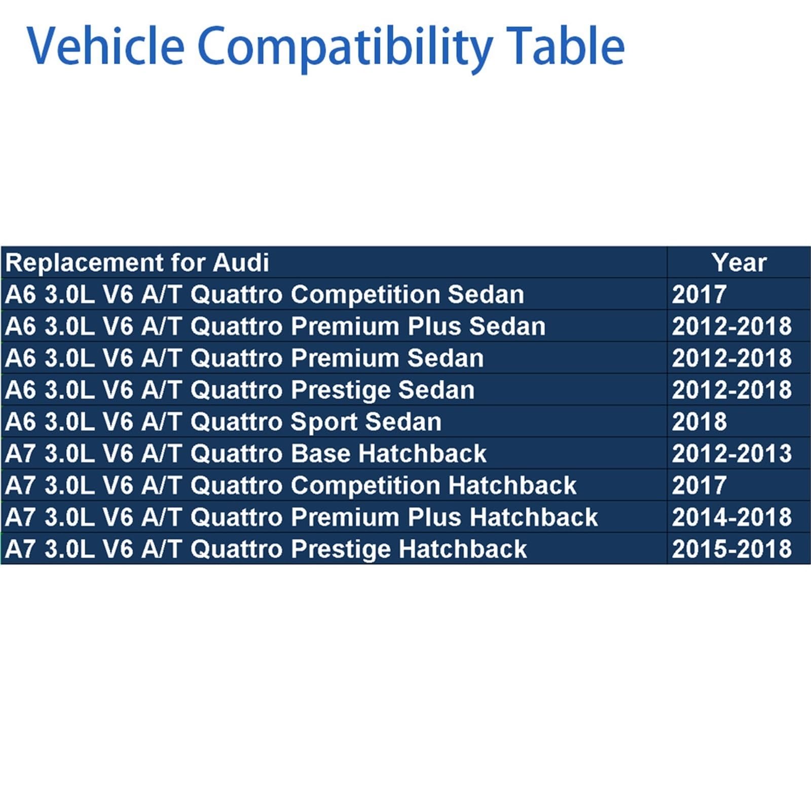 2012-2018 Pasuje do Audi A6 A7 3.0L V6 GAS DOHC 4G0199381LF 4G0199381LE 4G0199381KH Zestaw mocowań silnika lewy i prawy Zestaw mocowań silnika(Right 4G0199381QG)
