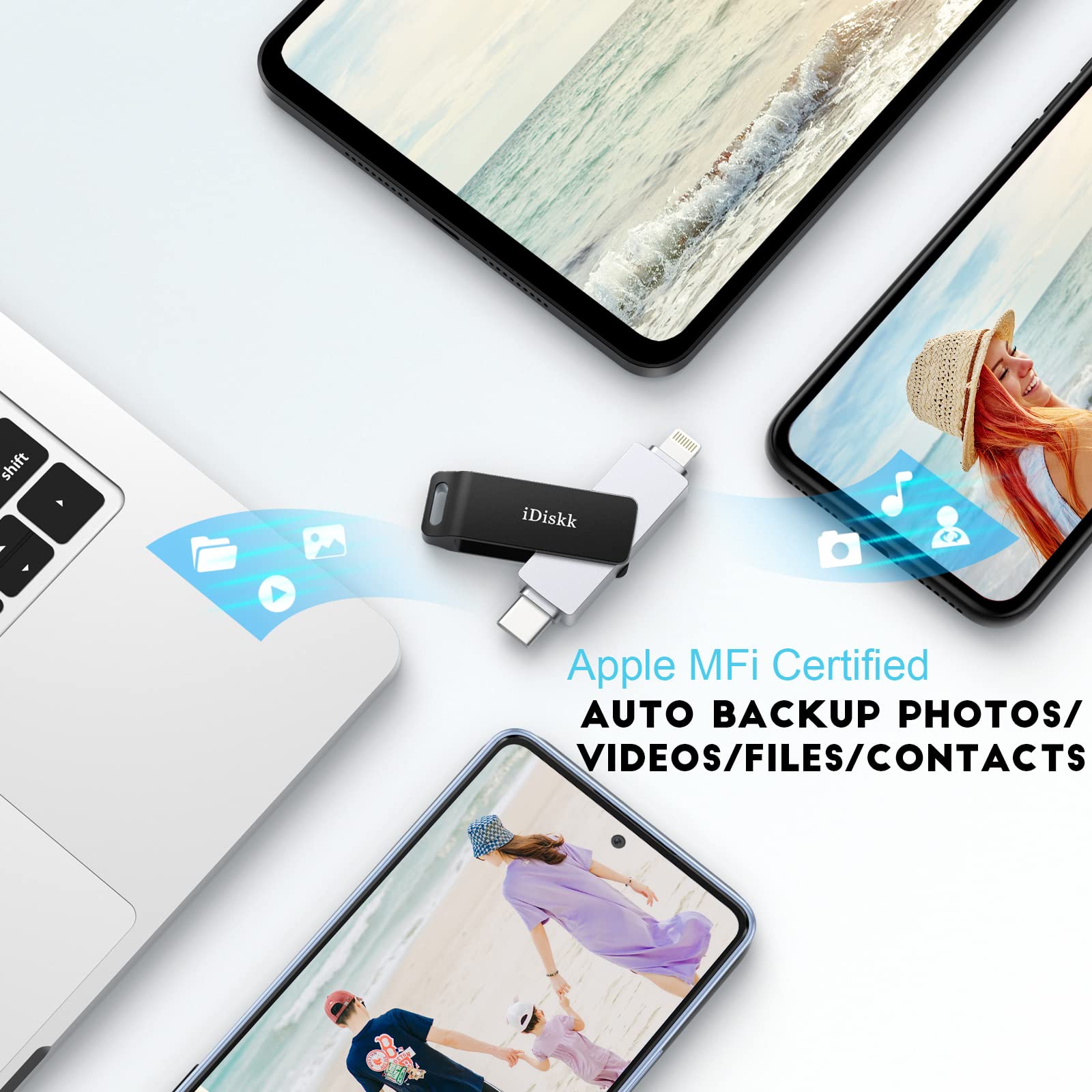 【Certificato MFi】 iDiskk 512 GB 2 in 1 tipo C a Lightning iPhone Photo Stick, memoria USB-C a iPhone, chiavetta USB iPhone funziona con telefoni USB-C, iPhone/iPad, Mac e computer