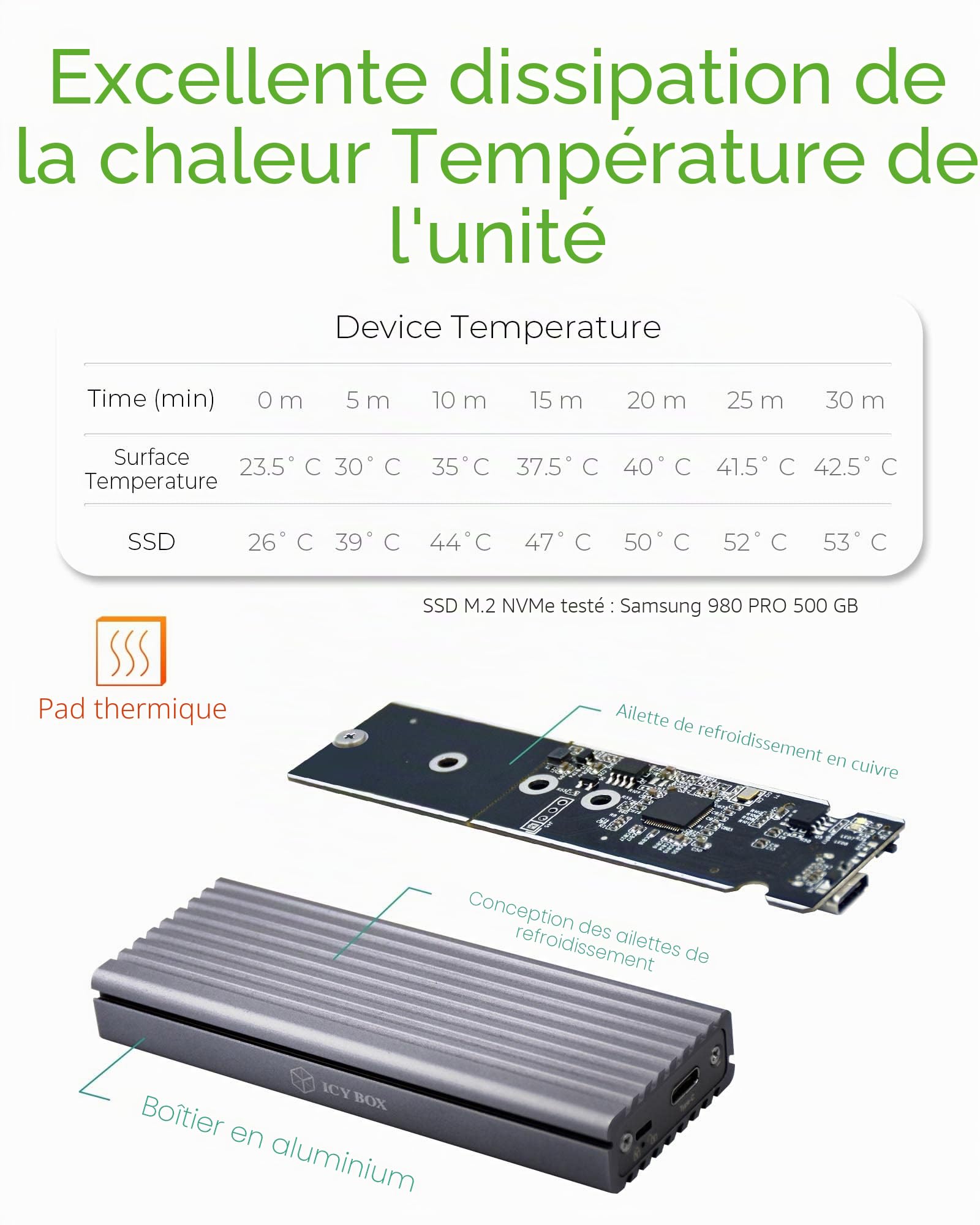ICY BOX Boîtier SSD M.2 NVMe, USB 3.1 (Gen2, 10Gbit/s), PCIe M-Key, Disque dur externe SSD, Adaptateur NVMe, USB-C, USB-A, IB-1817M-C31