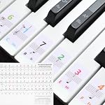 MECCANIXITY Piano Key Stickers for 88/61/54 Keys, Numbers Keyboard Sticker Piano Notes Guide Removable for Beginners Learning, Colorful