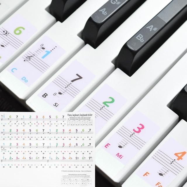 MECCANIXITY Piano Key Stickers for 88/61/54 Keys, Numbers Keyboard Sticker Piano Notes Guide Removable for Beginners Learning, Colorful