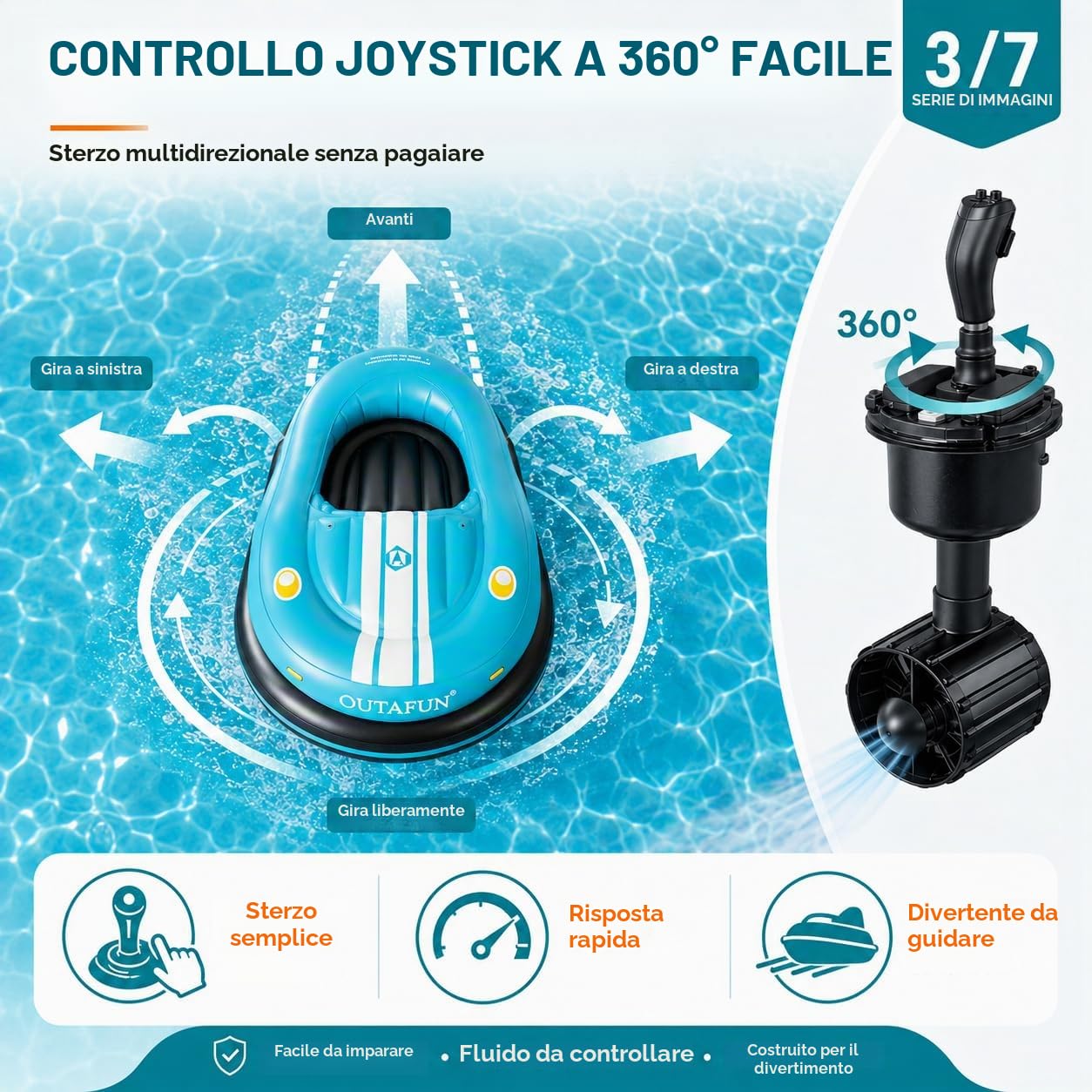 Barca Gonfiabile Elettrica con Motore, Gioco d'Acqua per Adulti Blue