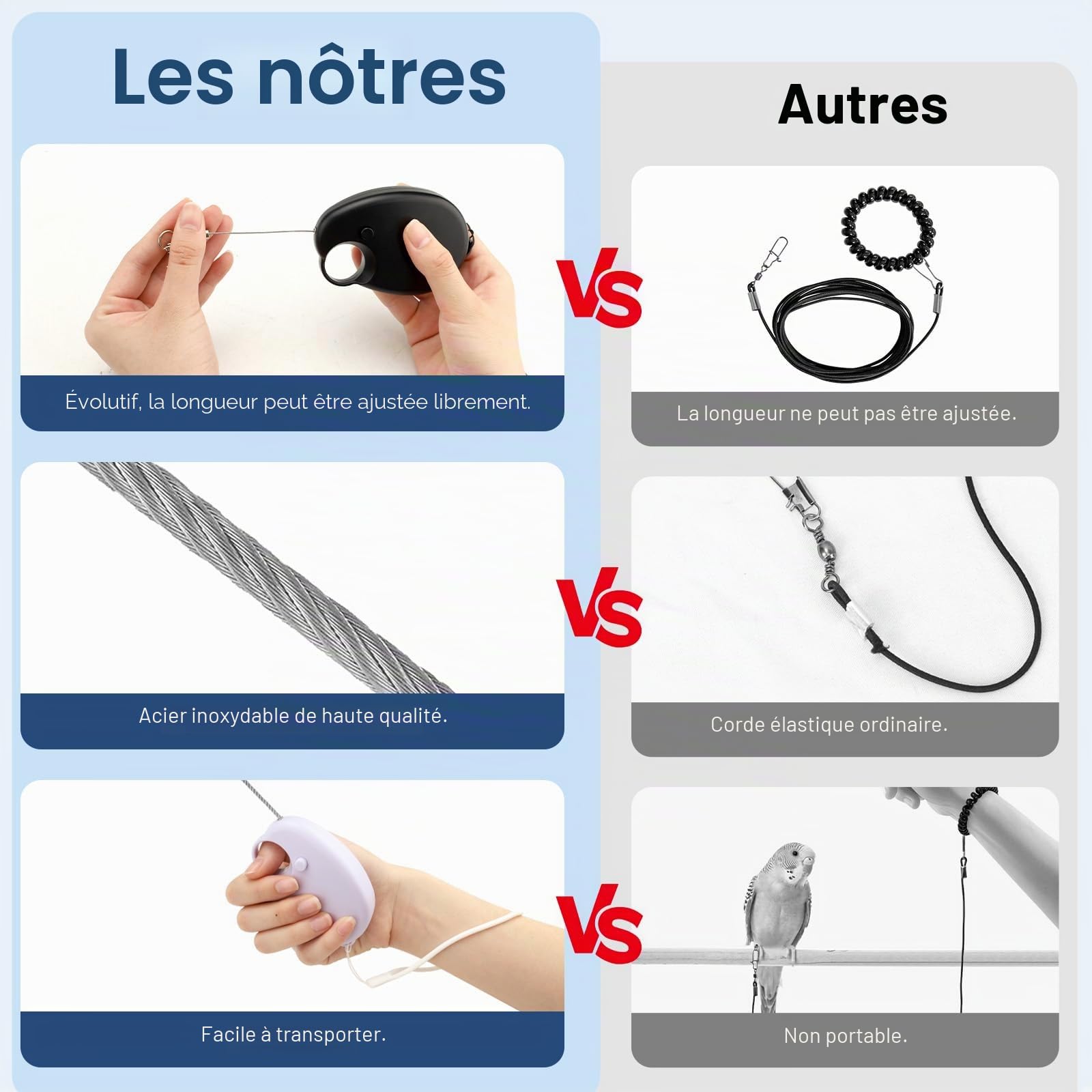 Laisse rétractable automatique de 6 m, anti-morsure, avec anneaux de pied en alliage, réglable pour perroquet, conure, perruche, perruche (6 m, blanc)