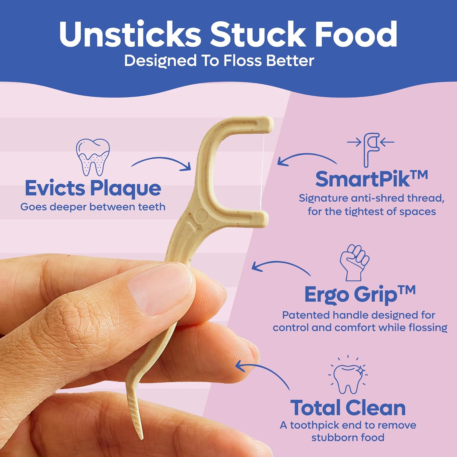Eco-Friendly Dental Care: Durable Wheat Blend Floss Picks for Gentle Cleaning