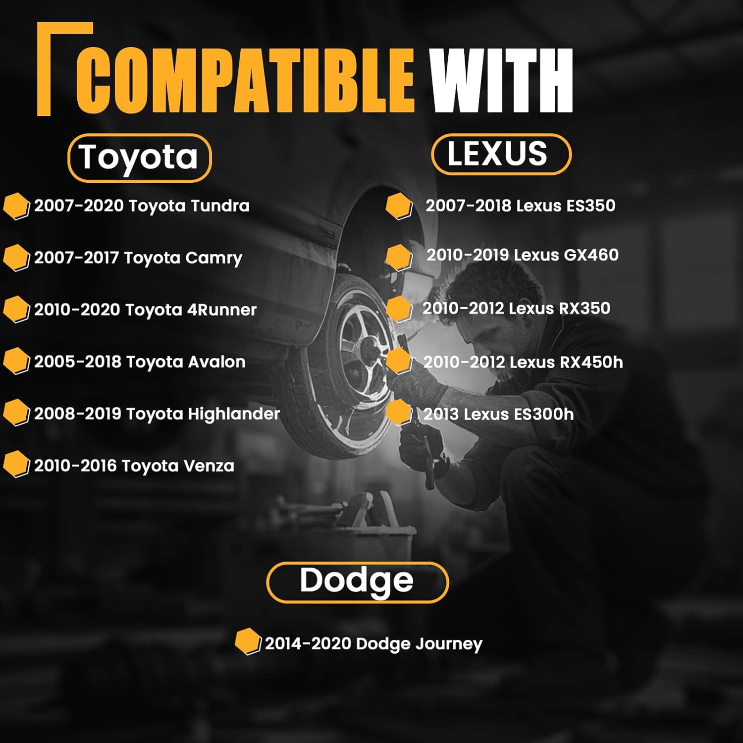 GSPSCN 700215 AC HVAC Heater Blower Motor with Fan for 2007-2020 Toyota Tundra Camry 4Runner Avalon Highlander Venza丨Lexus ES350 GX460 RX350 RX450h ES300h丨Dodge Journey - 871030C040,68232372AC,PM9351