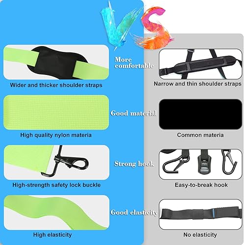 Miniatura 4 de PPXIA Correa de transporte para tabla de remo, tablas de transporte de SUP ajustables, accesorios de tabla de remo para mujeres y hombres para