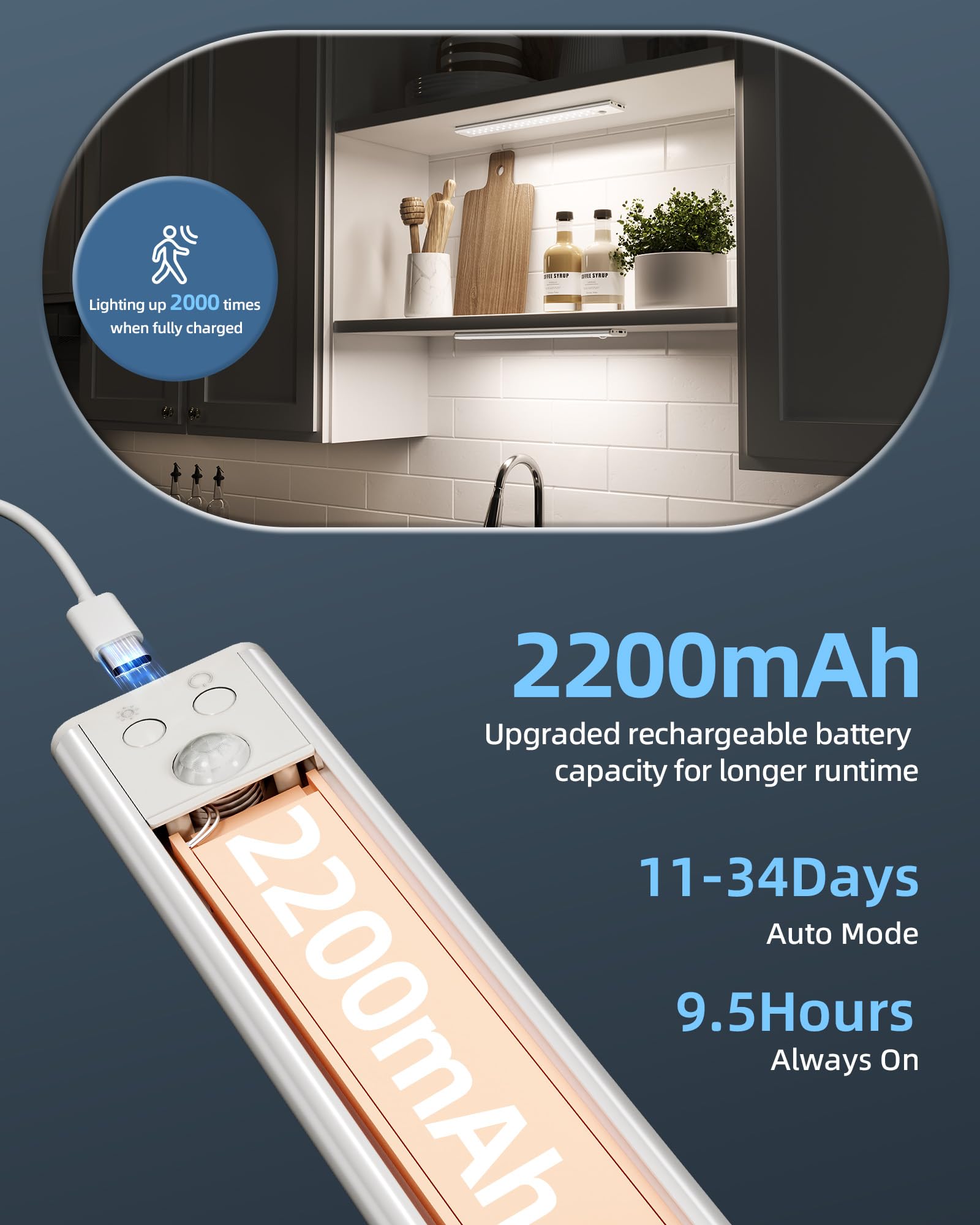 Unterschrankleuchten, Bewegungsmelder-Licht für den Innenbereich, kabellose Schrankleuchten, 2200 mAh wiederaufladbar, magnetisch, 3 Farbtemperaturen, 5 Stufen dimmbar