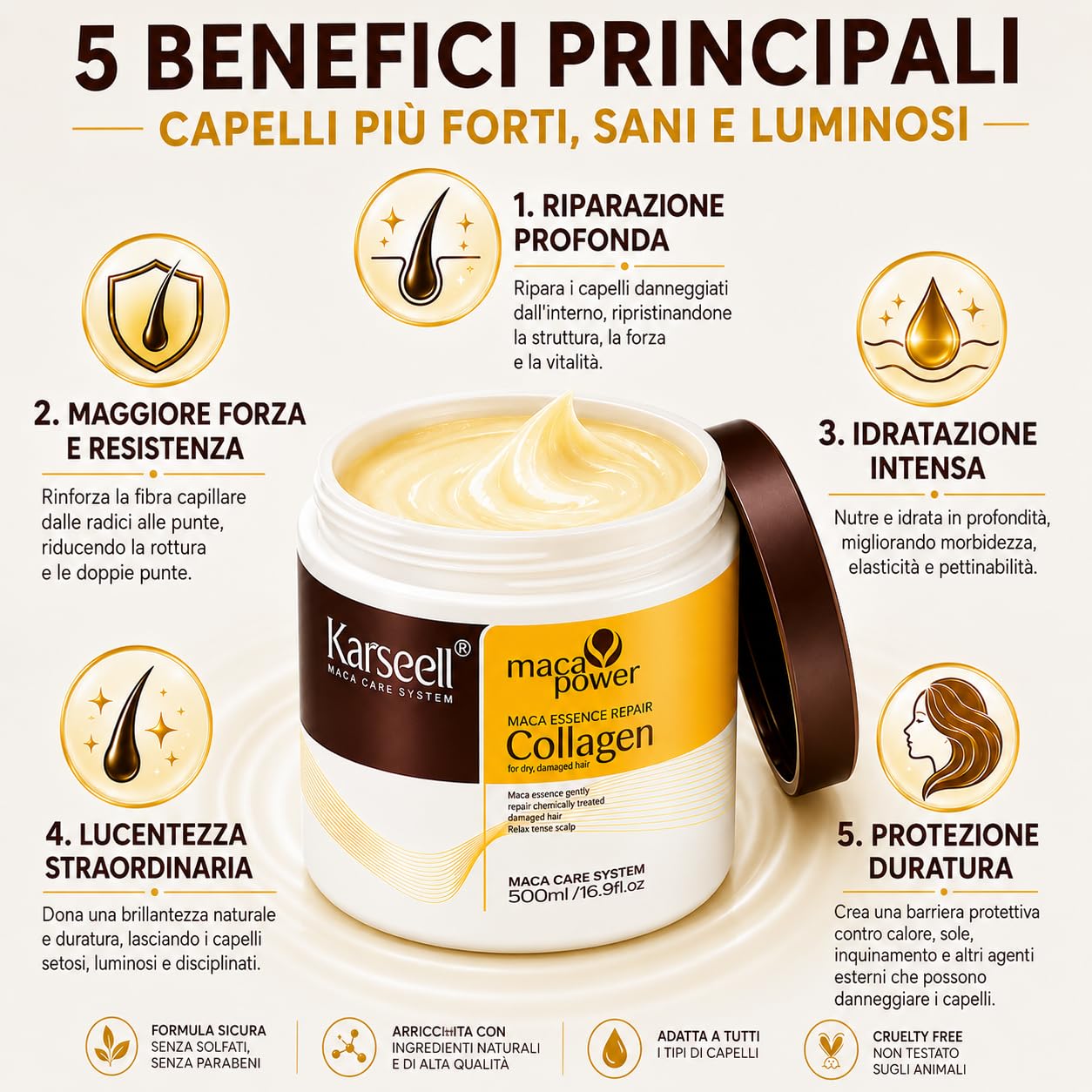 Karseell MACA CARE SYSTEM Maschera Capelli Professionale Collagene Olio Argan Cocco Avocado Cheratina Karité Ristrutturante Nutriente Idratante Anticrespo Capelli Secchi Danneggiati Rovinati 500ml