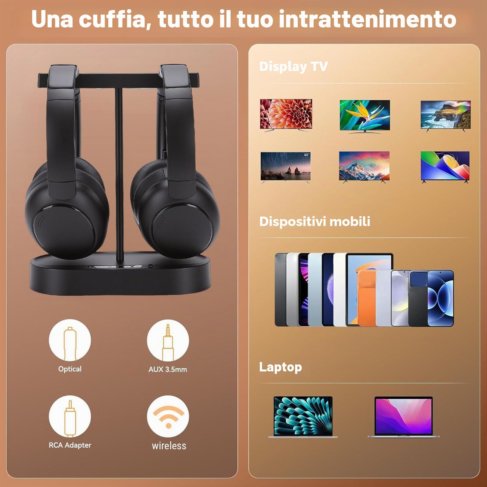 Cuffie TV Doppie Wireless, Orecchie TV con Base di Ricarica del Trasmettitore, Cuffie Wireless Stereo HIFI a Bassa Latenza Controllo del Volume Traspirante per Anziani
