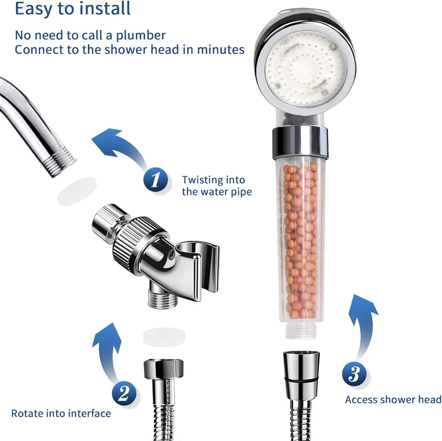 LEDGLE Ionic Filter Shower Head, High Pressure Shower Head with Hose Water Saving showerhead Handheld with Filter for Repair Dry Skin and Hair Loss - 7 Colors Changes Automatically