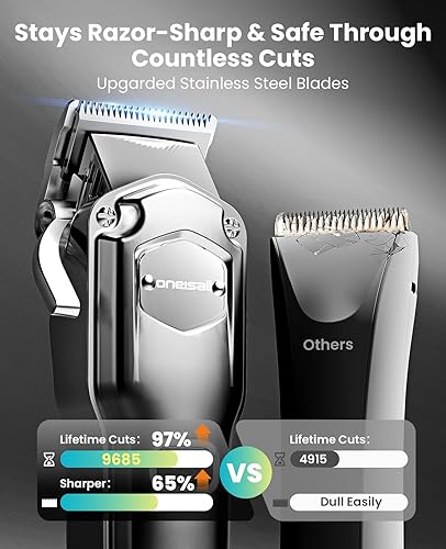 Miniatura 5 de oneisall Cortaúñas para perros para el aseo de abrigos gruesospesados, kit de aseo 4 en 1 de bajo ruido con hoja de acero inoxidable, recortador de