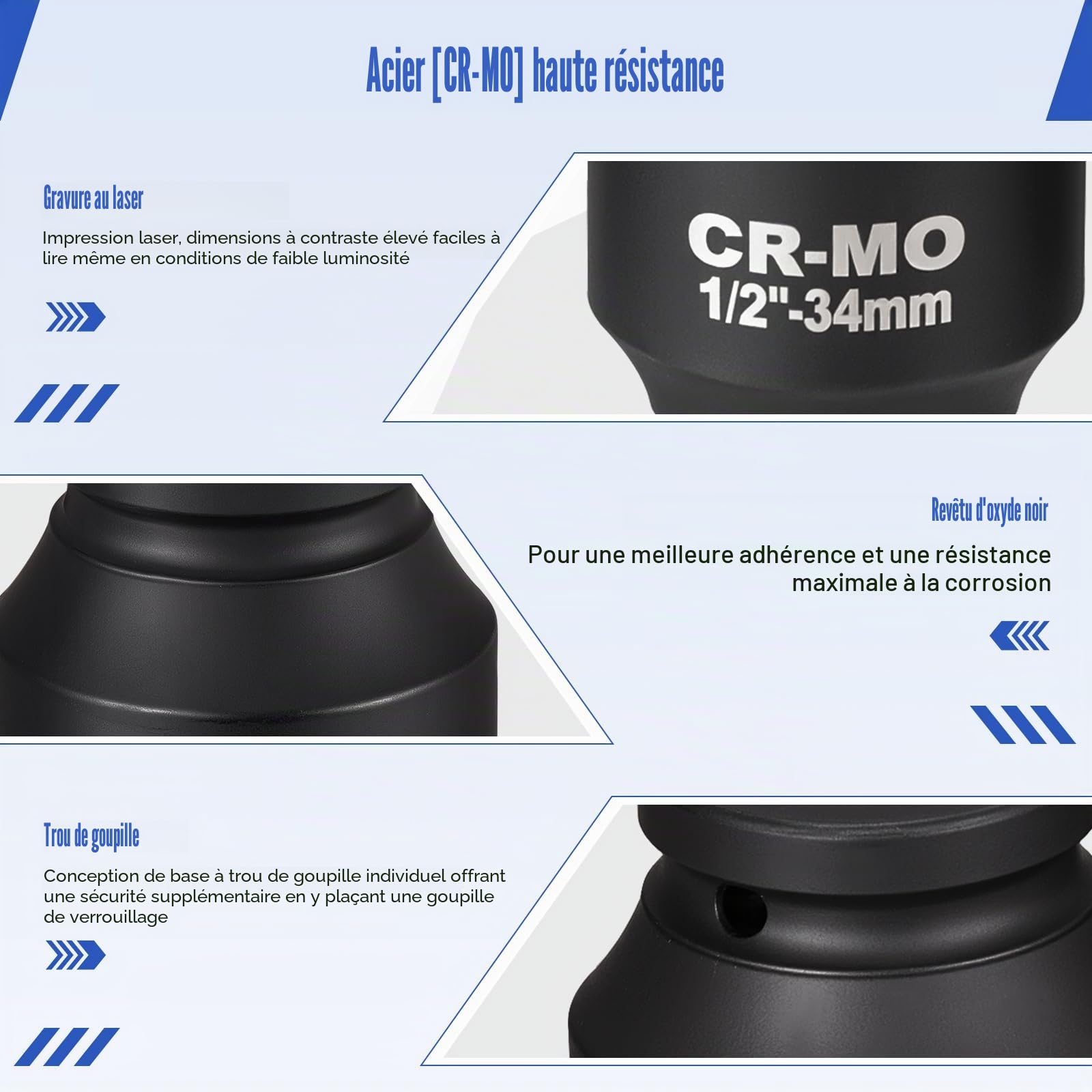 5PCS Coffret de Douilles a Chocs 1/2" Jeu de Douille à Choc, 30/32/34/35/36mm Écrou à Impact, CR-MO 6 Pans Jeu d'Écrous pour Clés à Choc, 78MM de Profondeur pour Retirer Écrous et Boulons