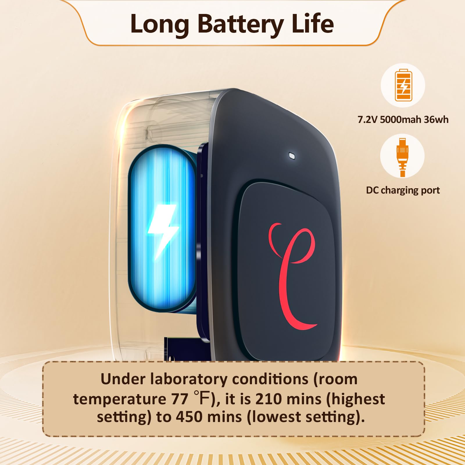 Comfytemp Cordless Heating Pad for Neck & Shoulder, 2.5 lb Weighted Rechargeable Heat Wrap, Electric Cervical Spine Heater with 3-8H of Battery Life, Mother's Day Birthday Gifts for Women Men Mom Dad