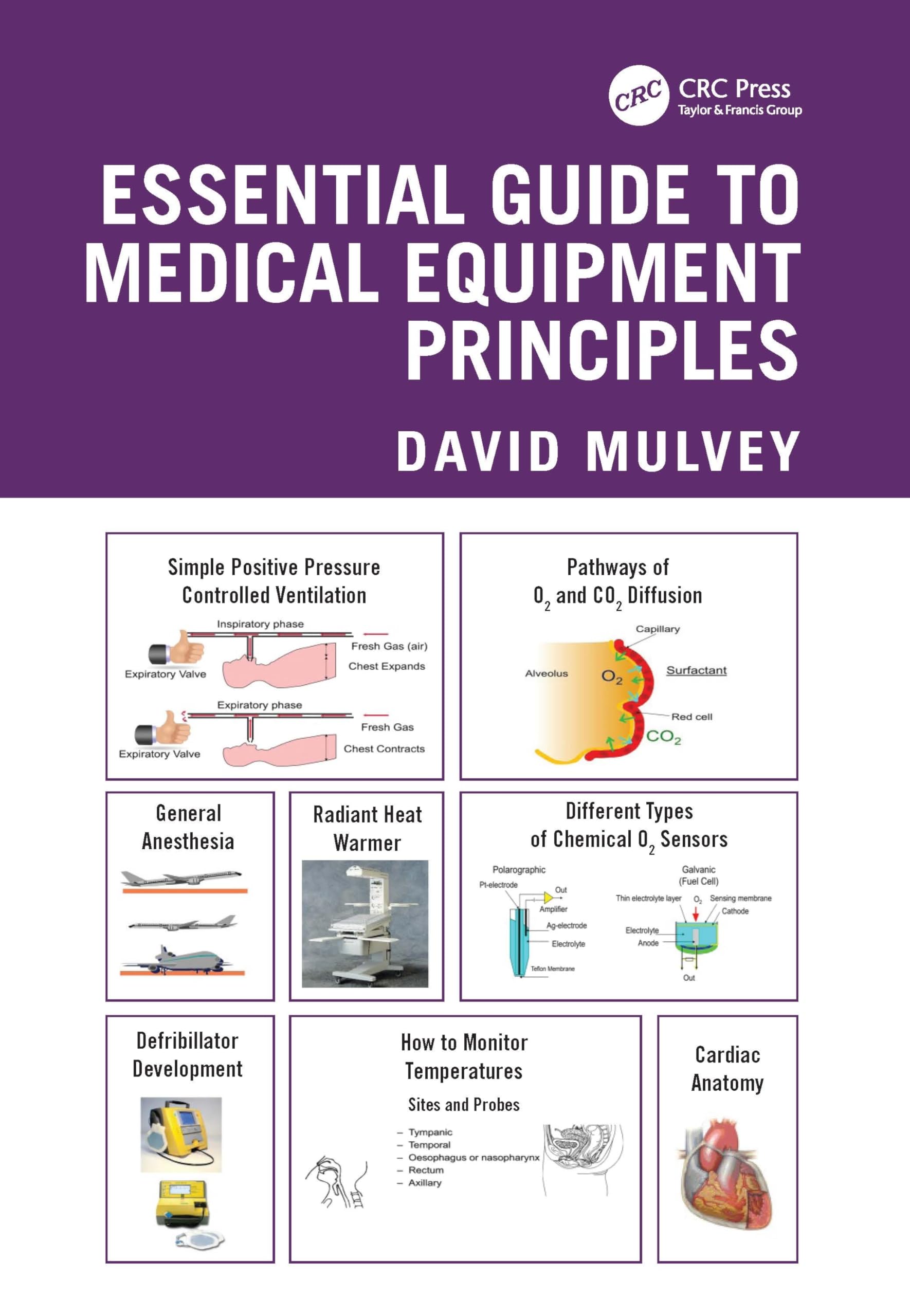 Essential Guide to Medical Equipment Principles