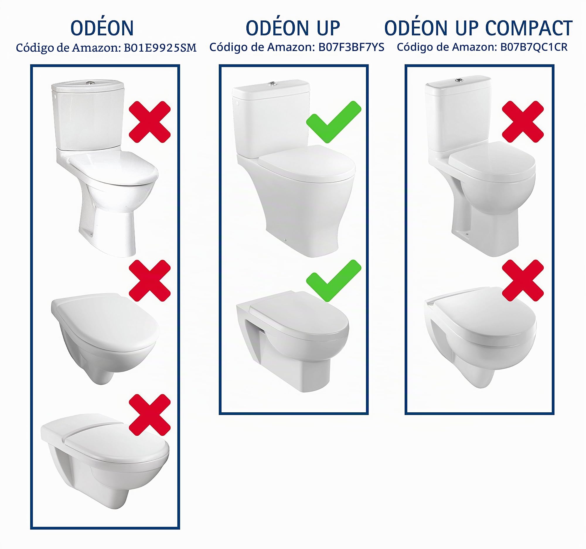 TAPA WC COMPATIBLE | FORMA O | ASIENTO INODORO ESTÁNDAR UNIVERSAL