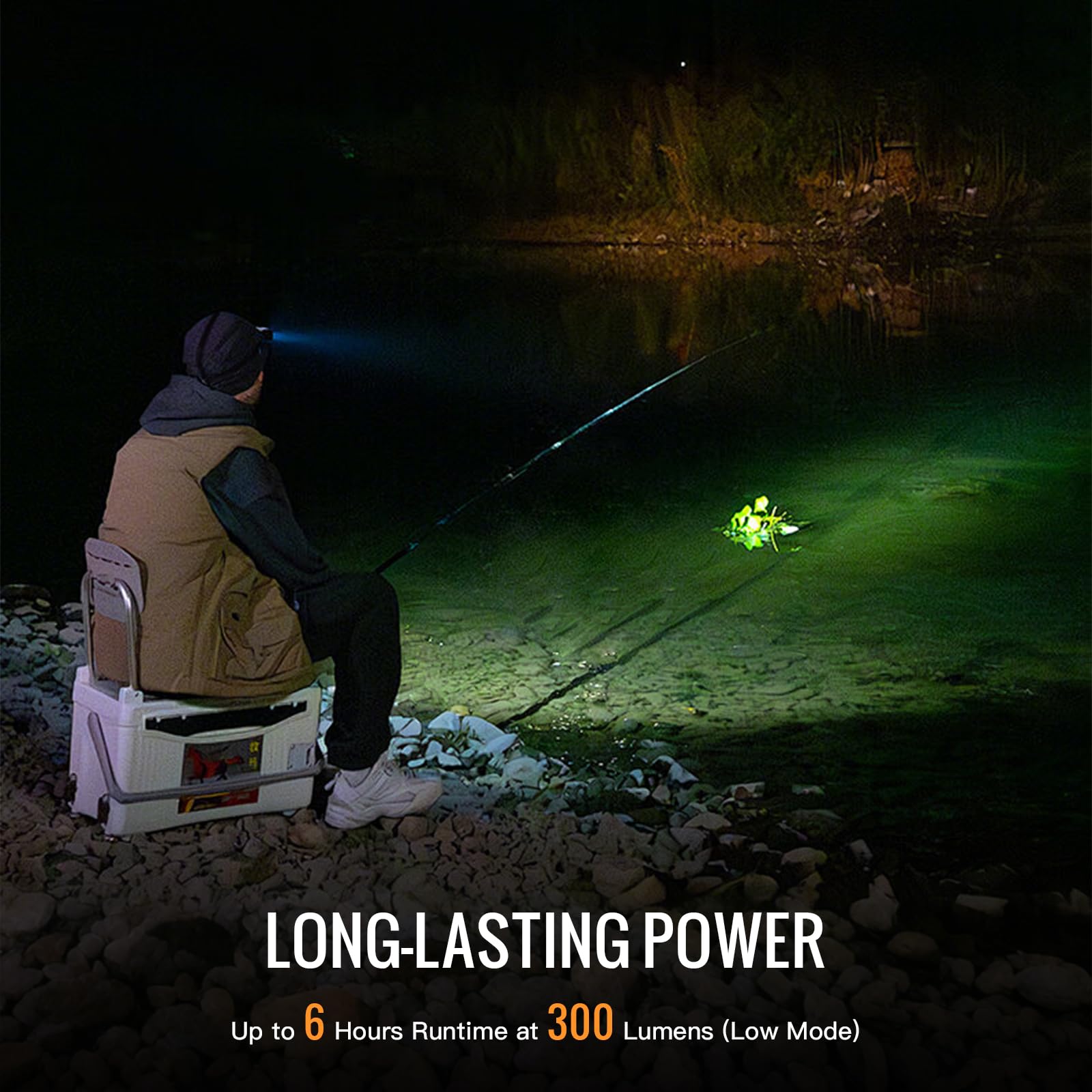 77outdoor SOFIRN HS43 Stirnlampe mit rotem Licht, 3200 Lumen wiederaufladbar | Wasserdichter LED-Scheinwerfer mit Magnetfuß
