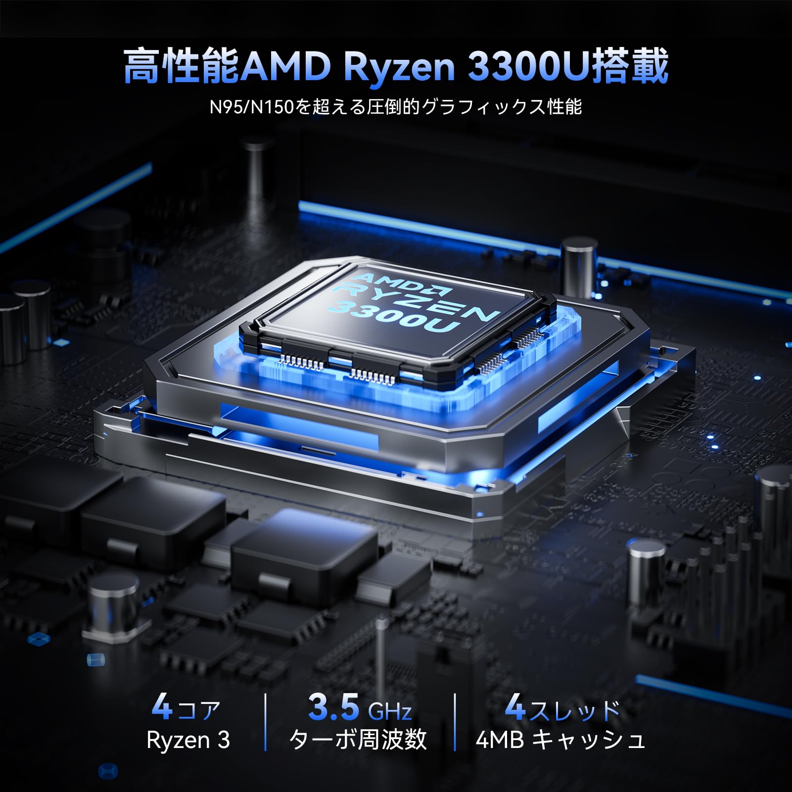 Amazon.co.jp: NiPoGi ミニpc 【コスパ最高3300U搭載・N150より速い