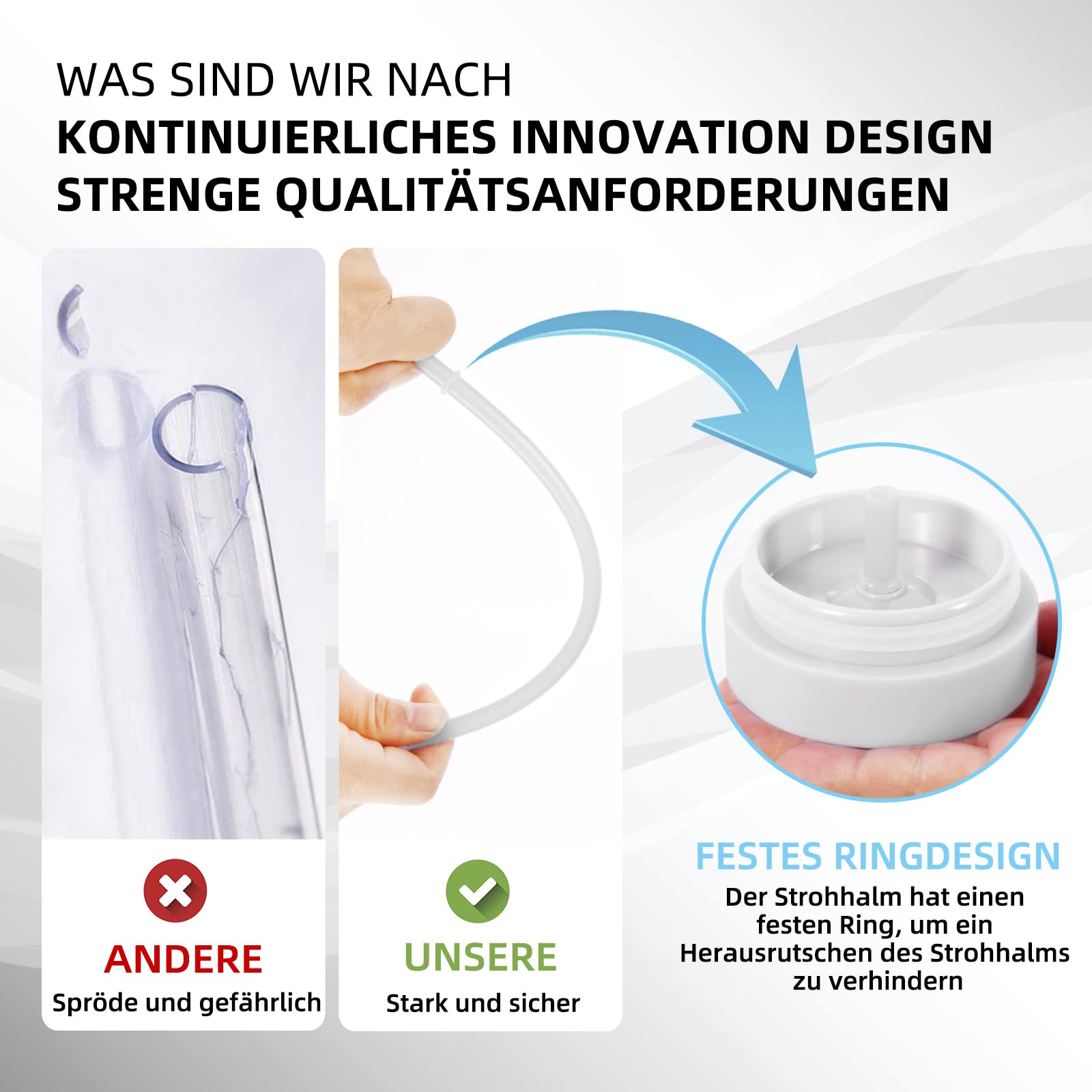 Volhoply 600 ml Trinkbecher mit Deckel und Strohhalm Zehnerpack,20oz Doppelwandiger Wiederverwendbar Reisebecher Kinder,BPA-freier Matte Pastellfarben Acryl-Plastikbecher für Geschenk(Weiß,10 Stück)