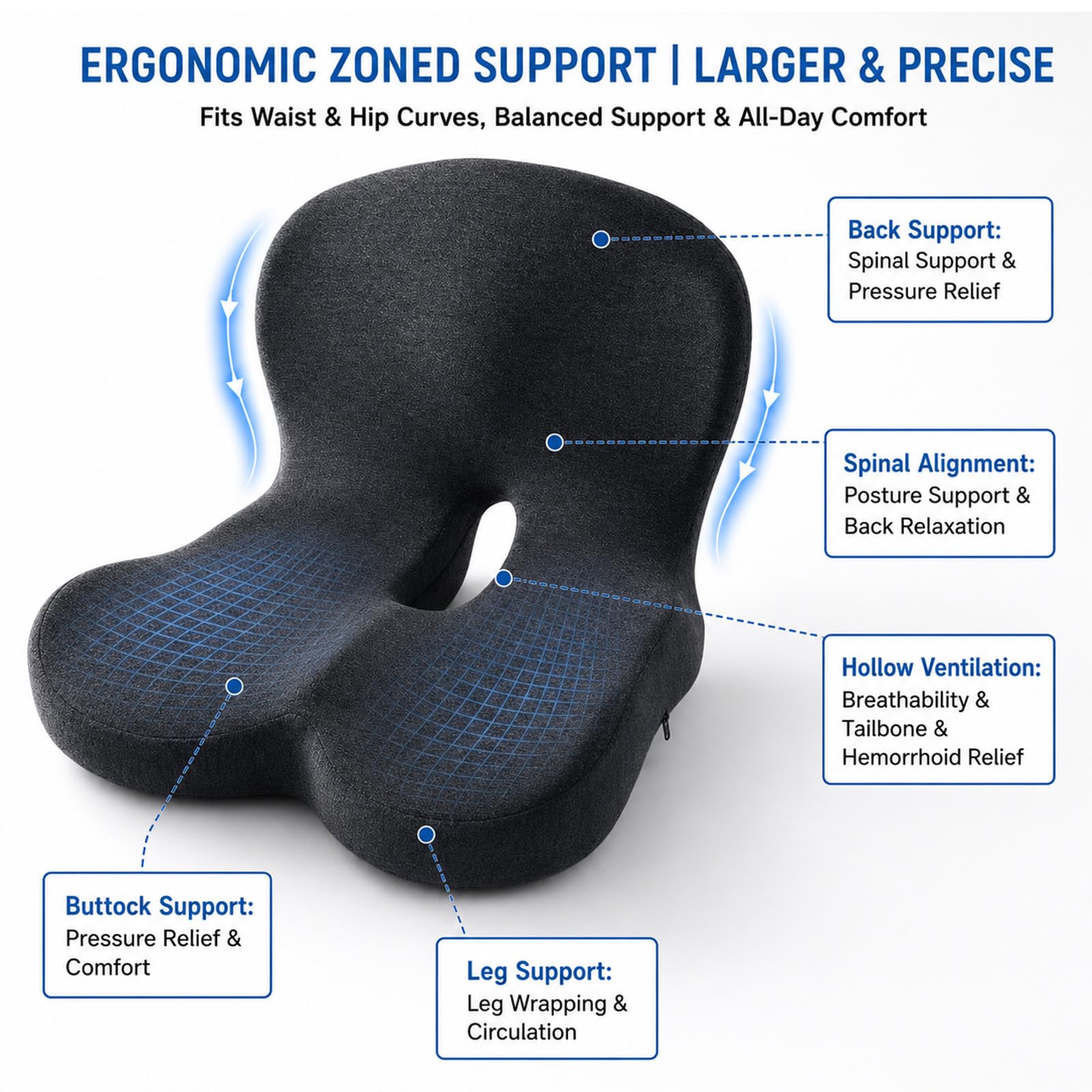 Cuscino Sedia Seduta Memory Forma L Ergonomico, Supporto Lombare Coccige | Cuscino ortopedico, antidolorifico e sfoderabile, lavabile, adatto per sedia da ufficio, seggiolino auto e sedia a rotelle