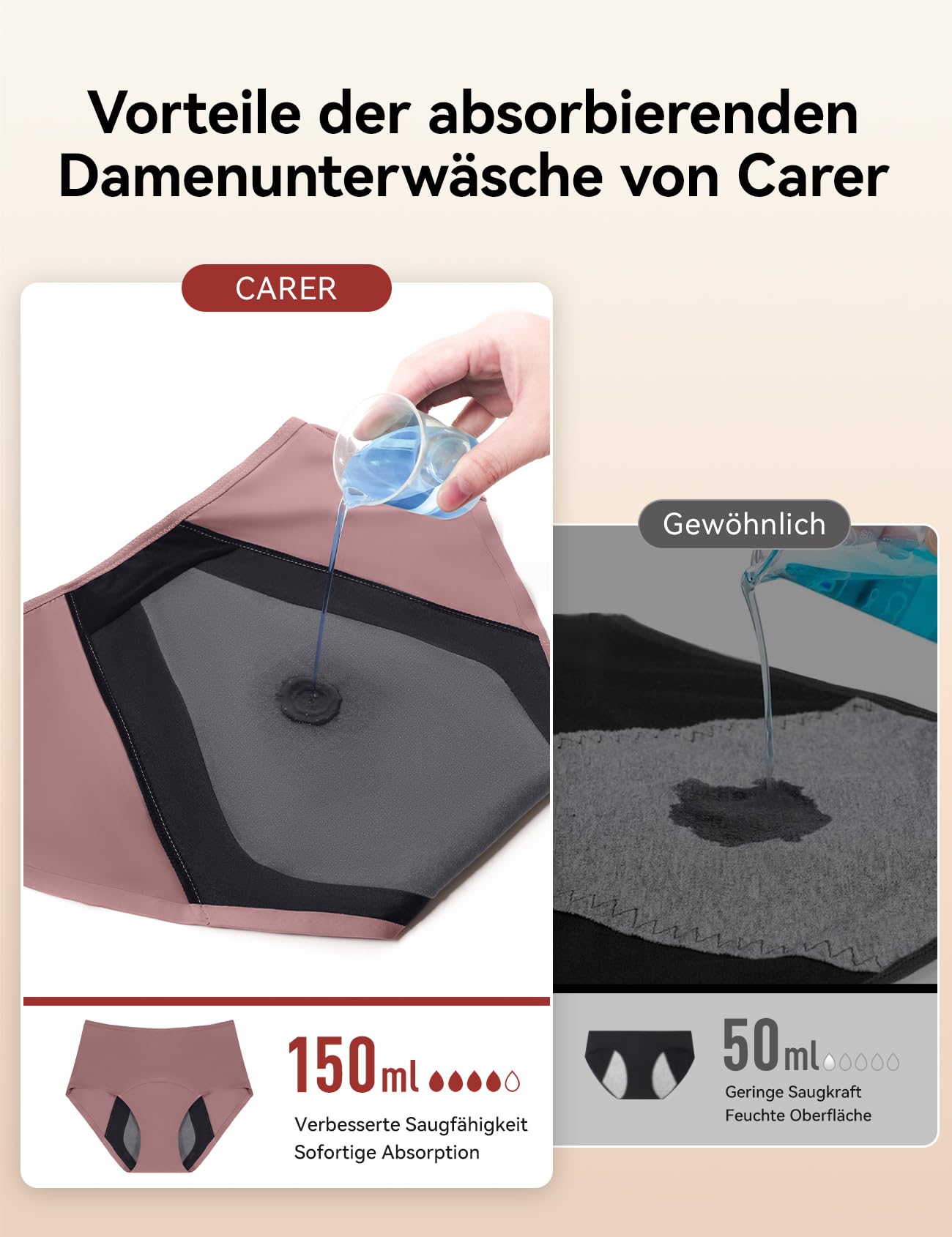 Carer 3er Pack Damen Inkontinenzslip - Wiederverwendbare Periodenunterwäsche für starke Blutungen mit 150 ml Saugeinlage für mittlere Inkontinenz oder nächtlichen Periodenschutz