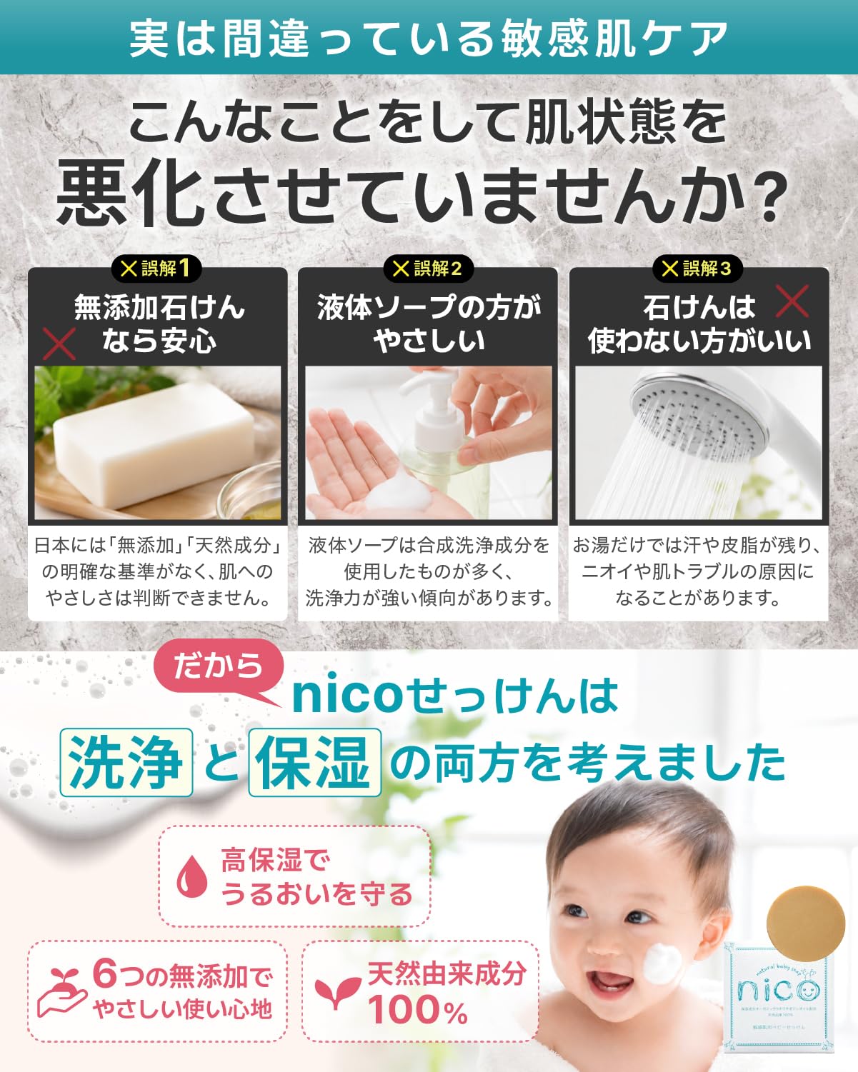 Amazon.co.jp: 【公式】nicoせっけん nico石鹸 にこせっけん 50g