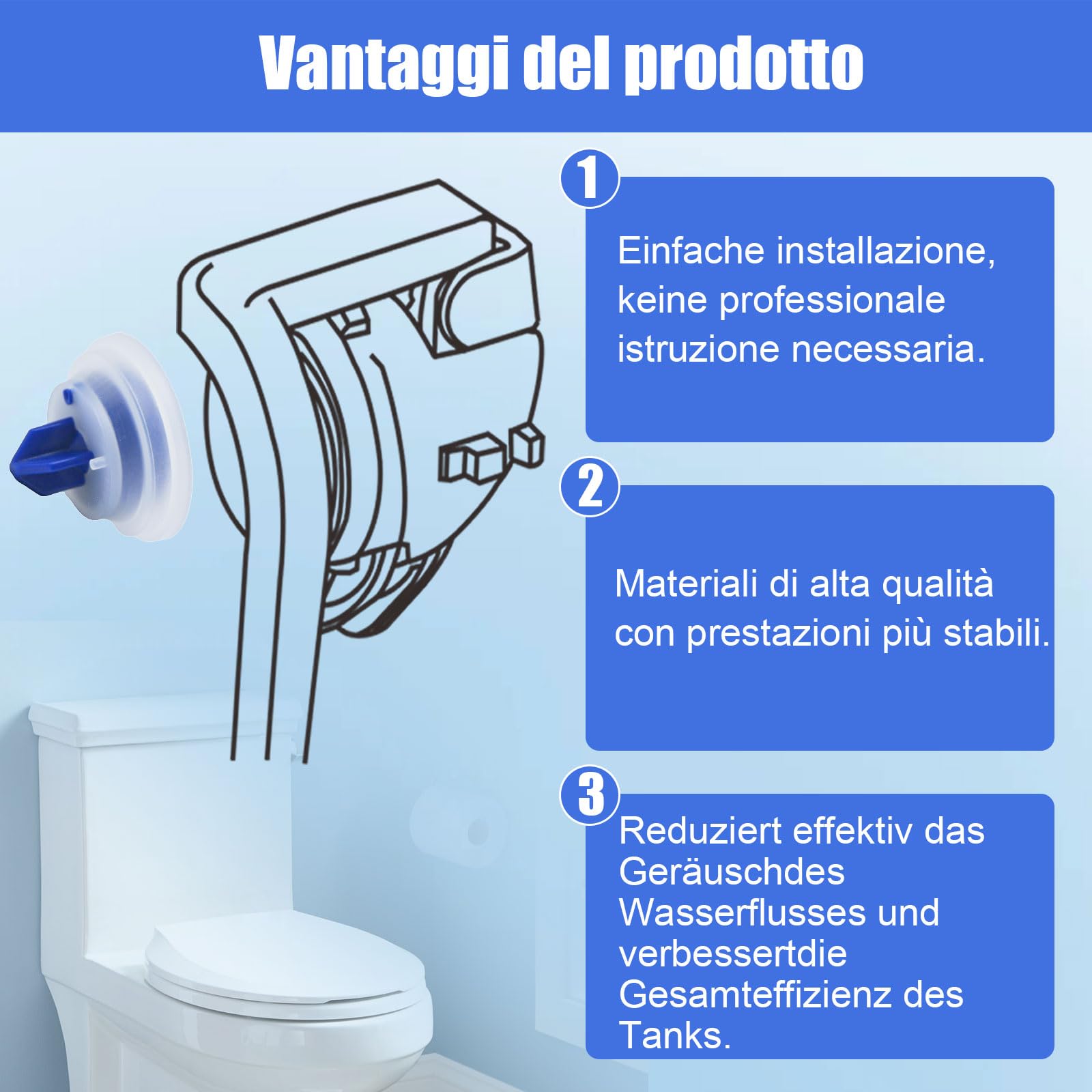 Mendorio Membrana di Sigillo della Valvola di Riempimento per WC, Compatibile con Geberit Impuls 380 o 360, Include 2 Membrana di Ricambio.