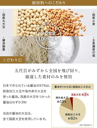 Maru Shin HonkeYuasa Soy Sauce Co., Ltd. Kurasho Taru Shikumi 720ml | Honjozo Domestic Soybean Concentrated Soy Sauce | Premium Sashimi Soy Sauce | Birthplace of Soy Sauce | Wood Bucket Fermentation