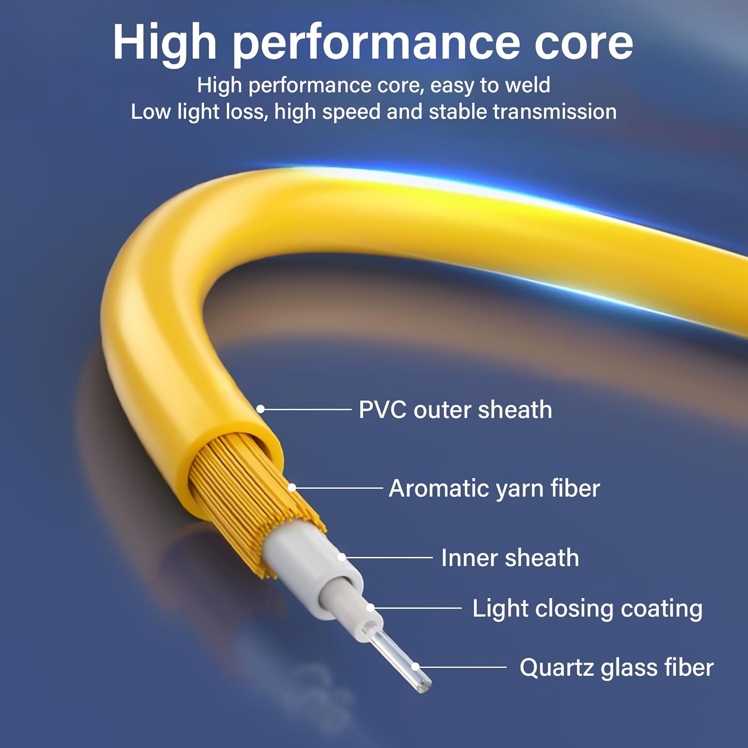 PNGKNYOCN SC UPC 1X2 Fiber Optical Splitter,1x2 FBT Singlemode Optical Splitter Module for Fibre Optical Communication System,Fiber Optic LAN（Total Length: 2M） - Image 4