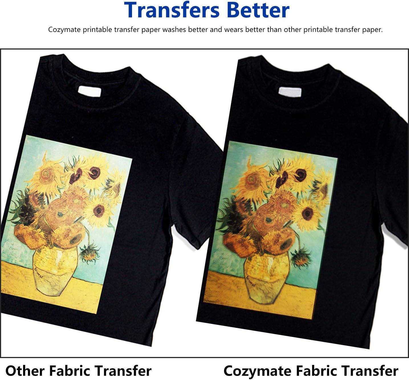 Printable Heat Transfer Paper Inkjet Printer Iron on HTV for Dark Fabric T-Shirts, Totes, and Bags, 7.9 x 11.8 inch 10 Sheets
