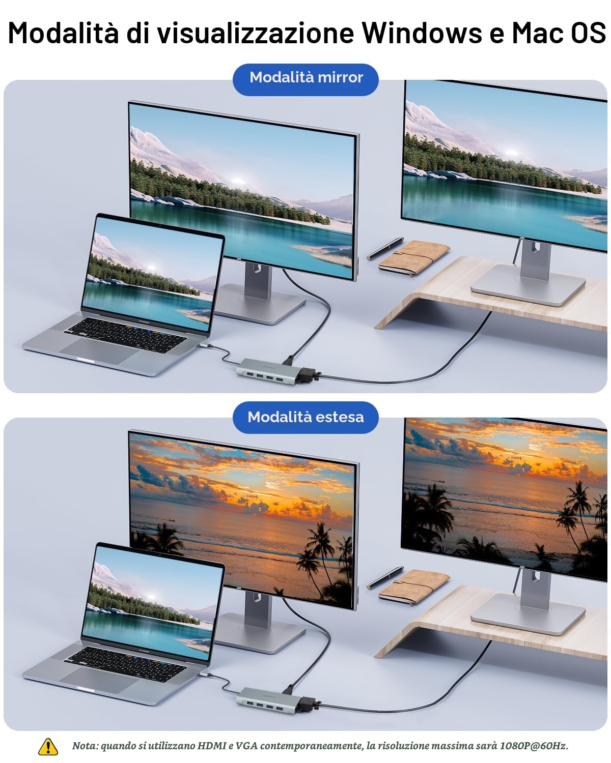 HUB USB C Docking Station, 11 in 1 Adattatore USB C con 4K HDMI, VGA, Ethernet, 4 porte USB, SD/TF, 100W PD, Audio 3,5 mm, Compatibile con MacBook Pro/Air, Surface, DELL, HP e altri