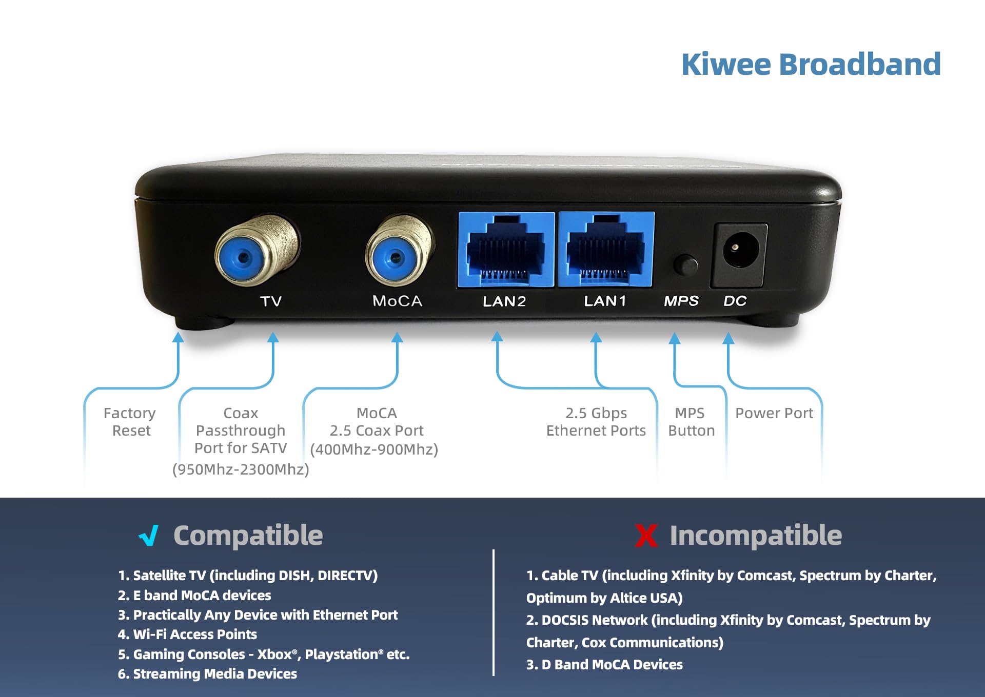 Adaptateur MoCA 2.5 avec Doubles Ports 2,5GbE (Lot de 2) | Bande E étendue (400–900MHz) | Compatible TV Satellite | LAN Filaire 2,5Gbps pour Streaming, Gaming, WiFi Mesh | Câbles Inclus | KB-M3-02E
