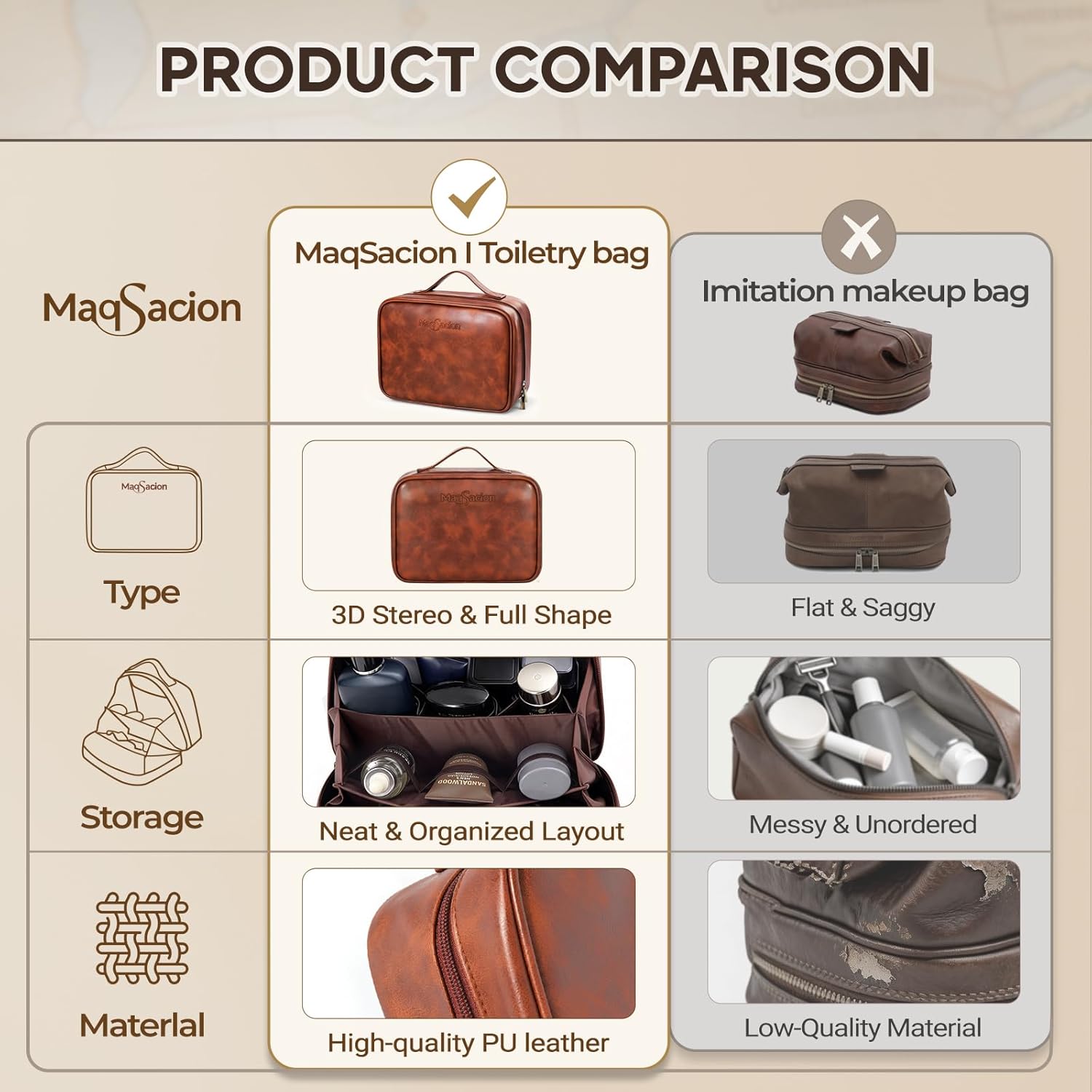 Travel Toiletry Bag for Men Water-Resistant PU Leather Toiletries Bag Men Travel Essentials Bag for Bathroom Grooming Shaving Shower - Brown