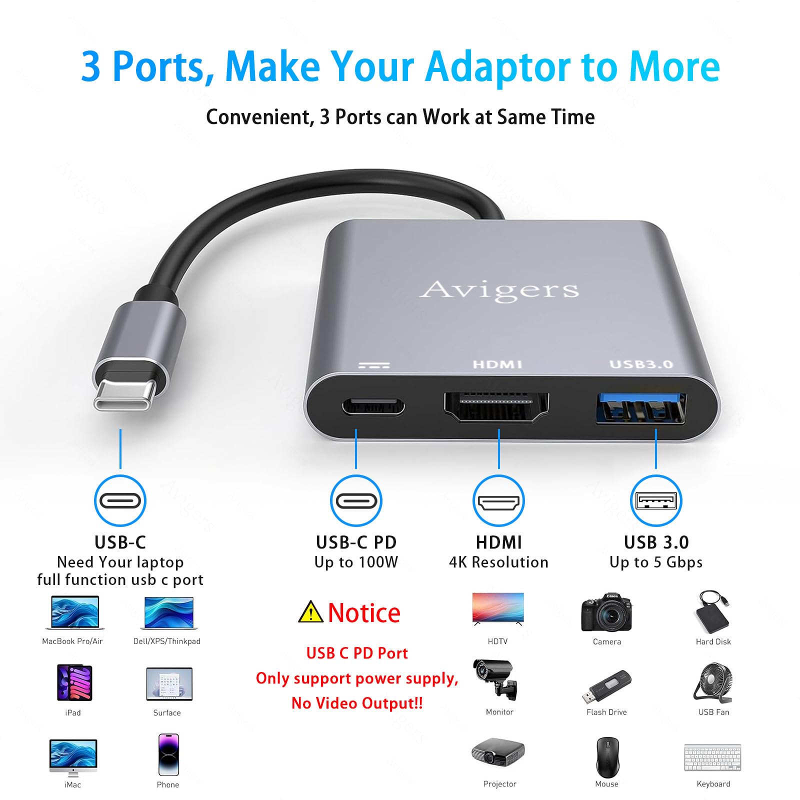 Adaptateur USB C vers HDMI 4K, Hub Multiport 3 en 1 avec PD Charge 100W, USB 3.0 pour Samsung MacBook Pro