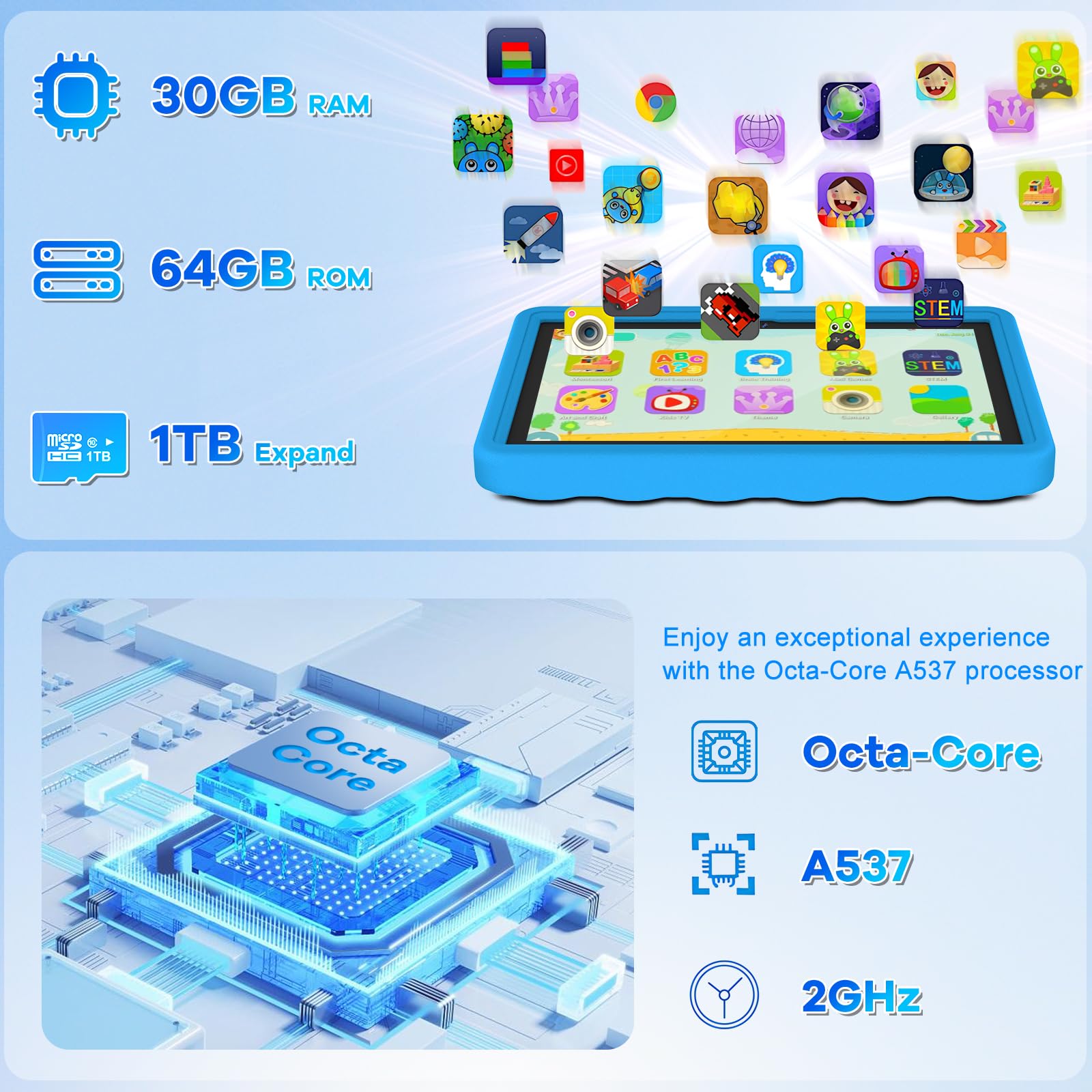 DMOAO Tablet Bambini 10 Pollici Android 15 con 30GB RAM, 5G Wi-Fi 6, 64GB ROM(2TB), Control Parental, Octa-Core, 8MP+5MP, 6000mAh, Custodia Protettiva EVA + Supporto Girevole a 360°, Blu