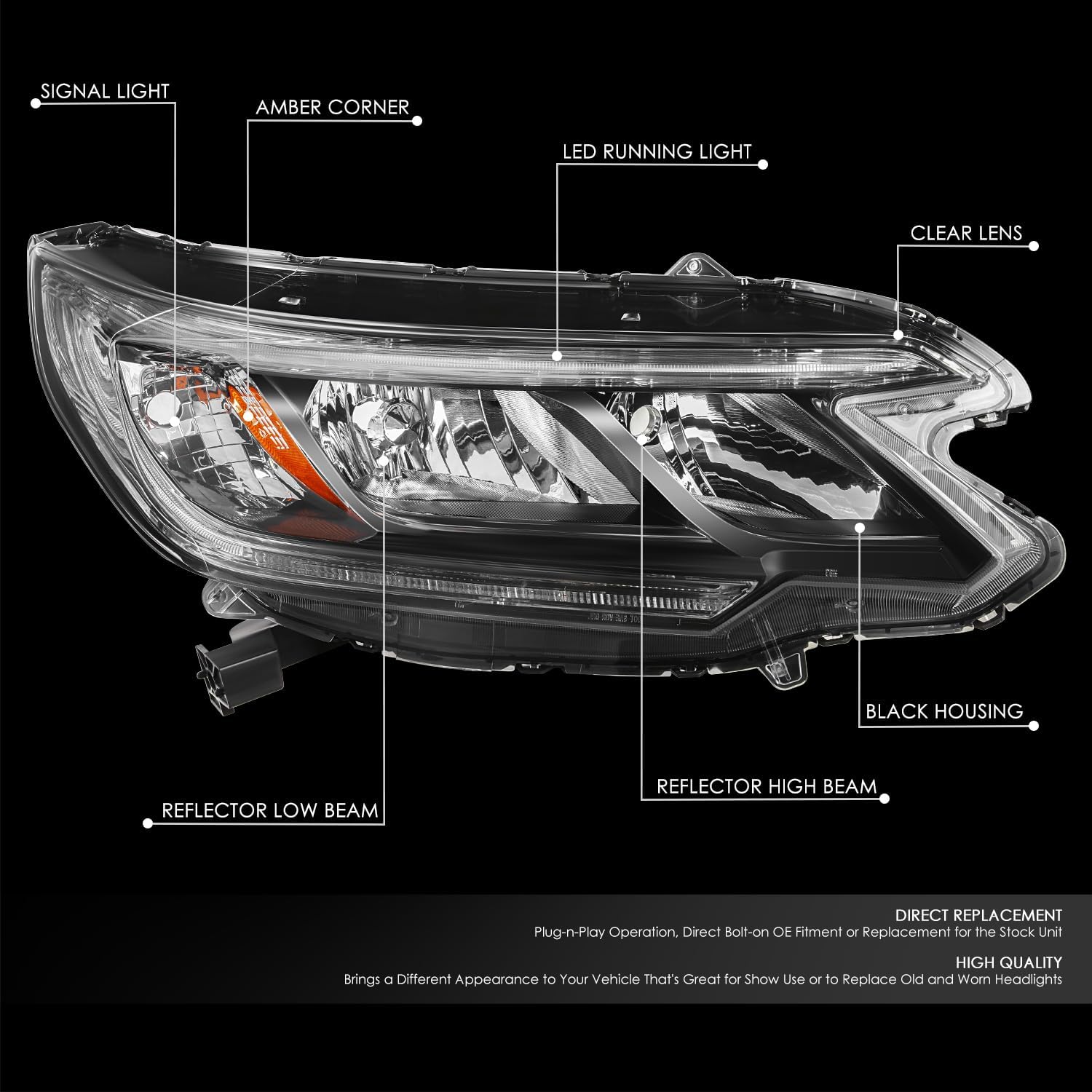 DNA MOTORING Right OE Style LED DRL Headlight Compatible with 2015-2016 Honda CRV EX EX-L SE, OEM-HL-0200-R