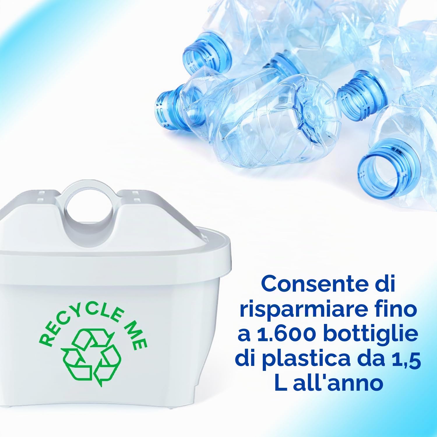 AQUAPHOR Maxfor+ Filtri per Acqua Compatibili con tutte le Caraffe di Grandi marchi - Confezione 5+1