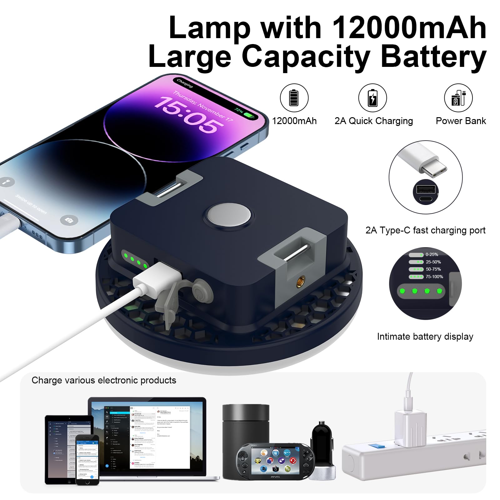 12000 mAh Campinglampe Aufladbar , Stufenlose Dimmfunktion (40W Remote) | Hohe Lumen campinglicht, 3 Lichtmodi, IPX5 Wasserdicht, Magnet & Haken, Können verschiedene elektronische Produkte aufladen