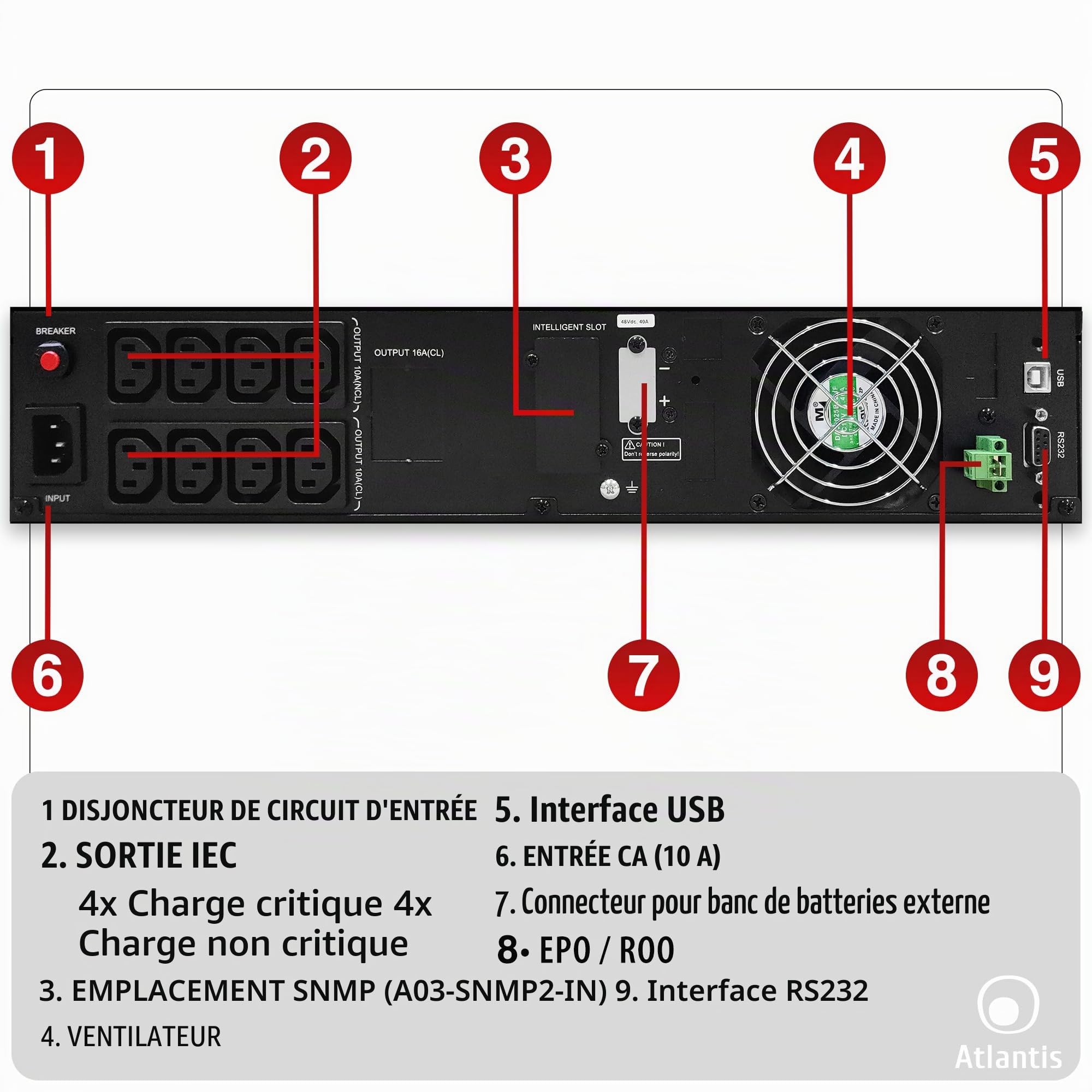 Atlantis A03-OP2002P-RC Pro Onduleur (UPS) Online Double Conversion et Pure sinusoïde avec Une Puissance de 2000VA 1800W, Serveur Rack, écran LCD, USB, RS-232, 8 Sorties IEC, Slot SNMP, 4x12V-9Ah