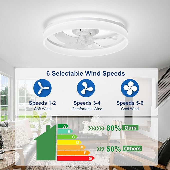 Ventilador de Techo 20 Pulgadas Con Luz, Control Remoto y Ap miniatura 8