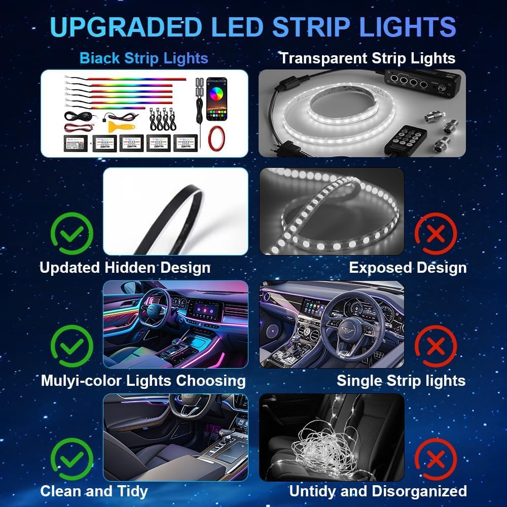 RGB 6 in 1 Dreamcolor Acrylic Interior Car LED Strip Light with Wireless APP,16 Million Interior Lights Fiber Optic Car 600 LED Lighting Music Sync Neon Lights Kits