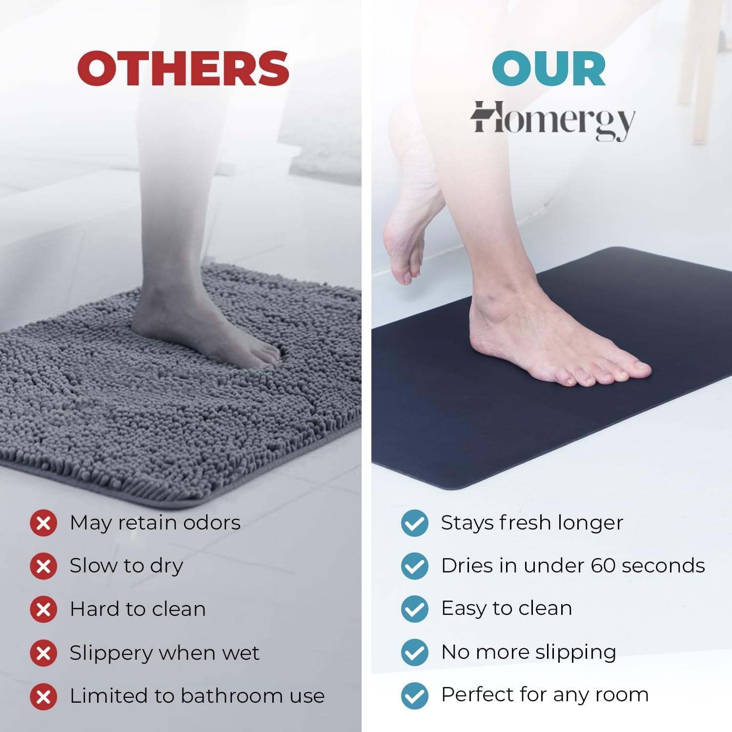 Homergy Bath Mat – Super‑Absorbent & Quick‑Dry with Non‑Slip Rubber Backing, Machine Washable & Odor Resistant – 20x32 in, Black