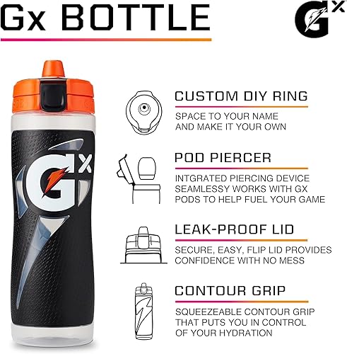 Miniatura 2 de Gatorade - Sistema de hidratación Gx, botellas antideslizantes Gx Squeeze con bandera desteñida