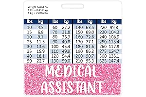 Plifal Medical Assistant MA Badge Buddy Card Holder Nursing Accessories Horizontal ID...