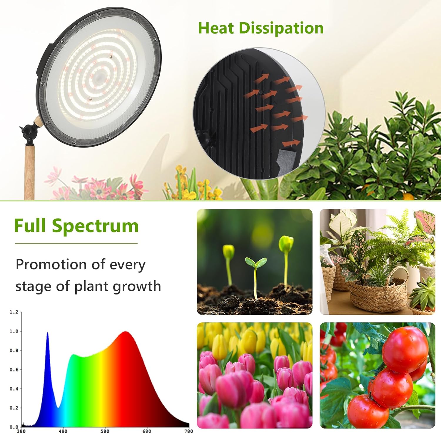 HMVPL 100W Grow Lights for Indoor Plants Full Spectrum, Plant Lights for Indoor Growing with 216 Light Beads, Timer, Remote Control, Dimmable Standing Growth Lamp for Large Many Plants(5 Level Height) - Image 3