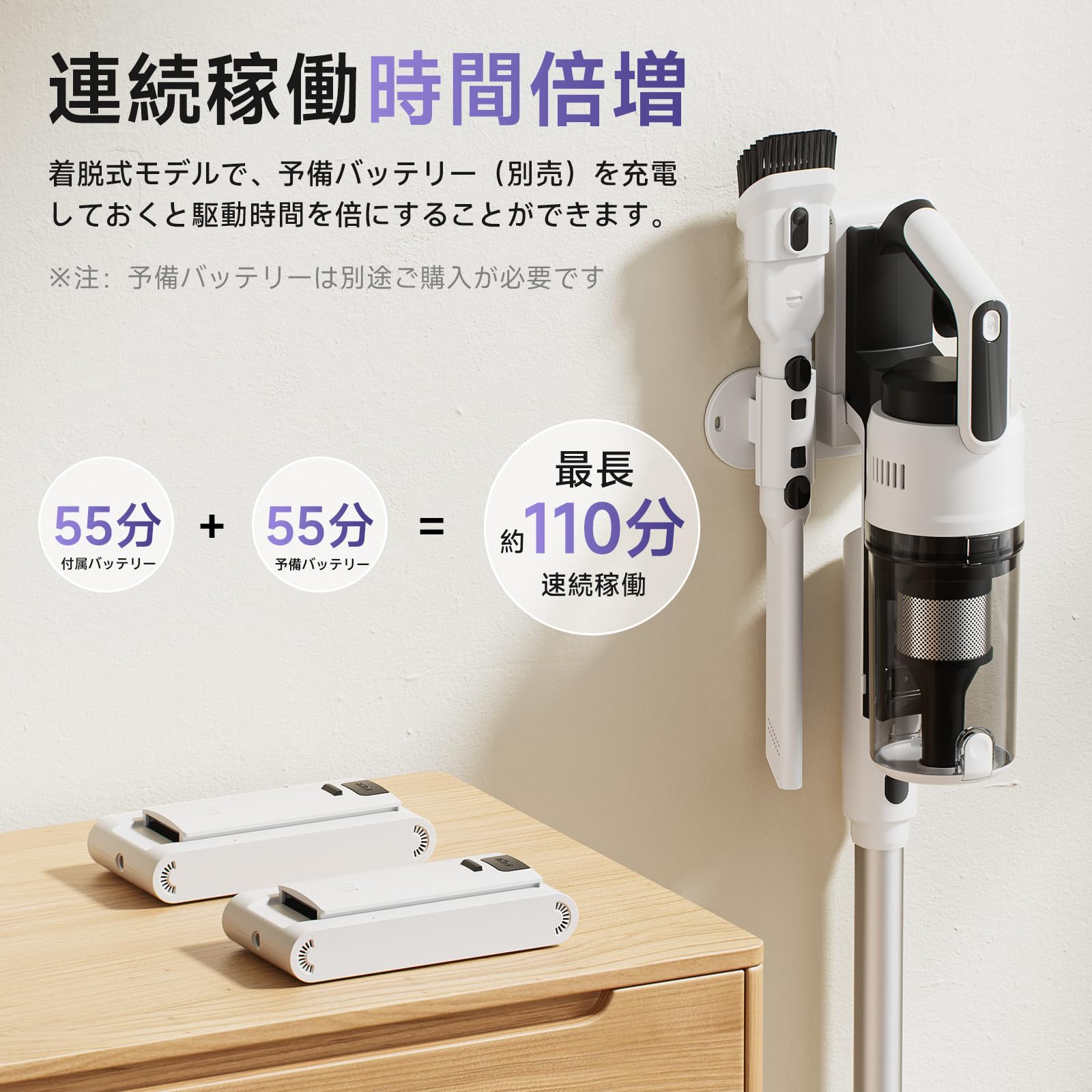 掃除機 コードレス 業界初独立モータ 自走式 80Kpa 超強力 70分連続稼働 掃除機 コードレス【2026先行販売 業界初独立モーター自走式 70Kpa超