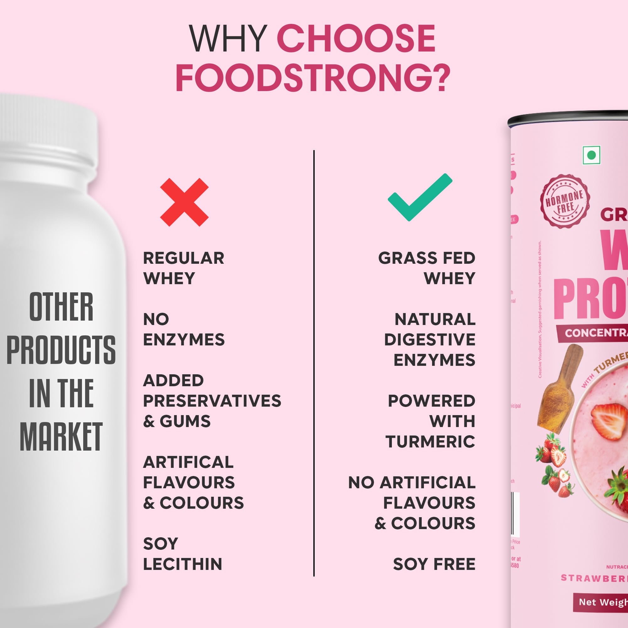 Foodstrong Whey Protein Powder (Concentrate + Isolate), 100% Hormone Free Grass-Fed Whey, 26G Protein & 6.6G BCAA, Strawberry, With Turmeric & Digestive Enzymes, (15 Sachets), 525G 4