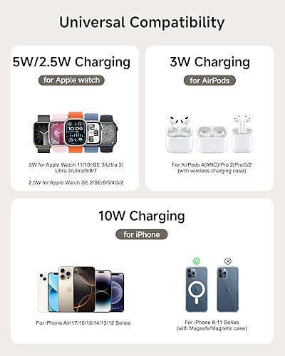 Miniatura 5 de Cargador rápido dual para Apple Watch 11, soporte de cargador inalámbrico magnético para iPhone Air17 Pro Max17 Pro17161514, estación de carga para